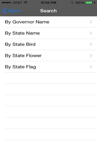 States Governors Flags Birds Flowers screenshot 2