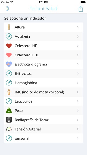 Techint Salud(圖2)-速報App