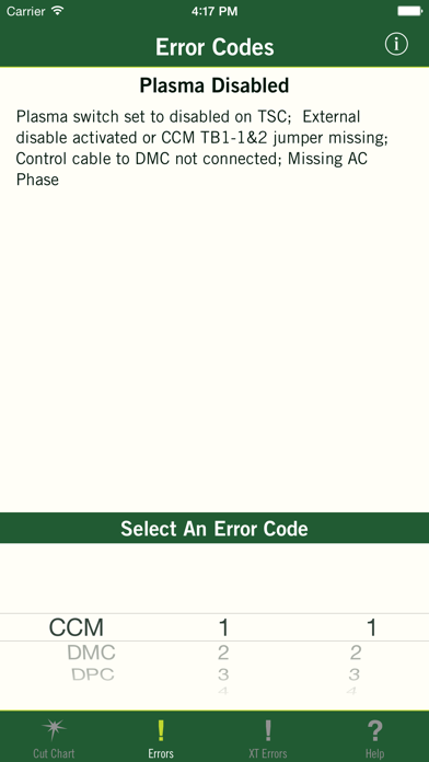 How to cancel & delete Thermal Dynamics Cut Chart from iphone & ipad 3