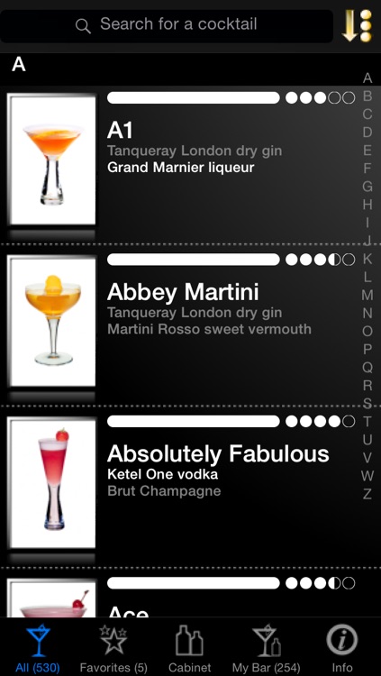 Cocktails Made Easy