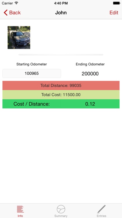 Your Fuel Tracker