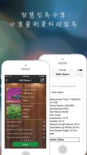 光譜精靈 植物照明(圖5)-速報App