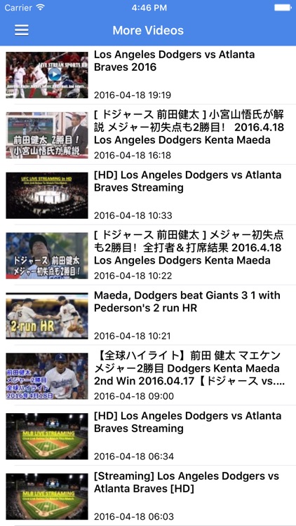 News Surge for Dodgers Baseball News Pro