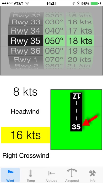 Spin-a-Wind