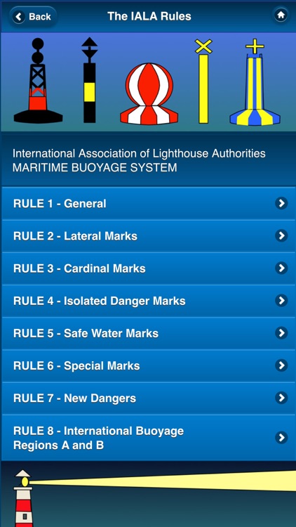 IALA Buoyage & Lights