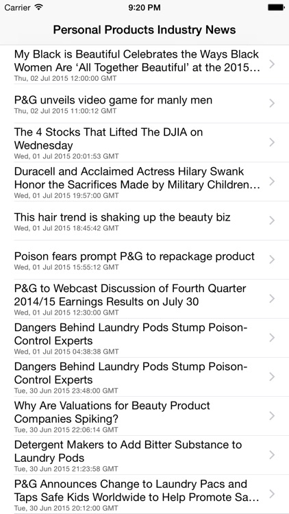 Personal Products Industry News