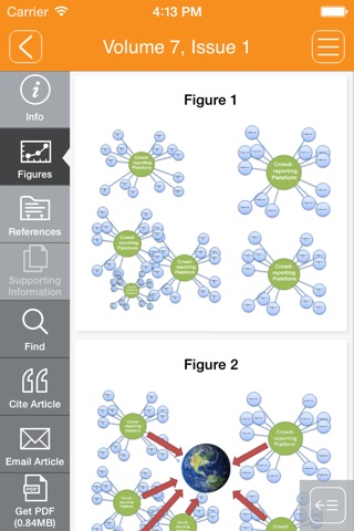 Policy & Internet screenshot 4