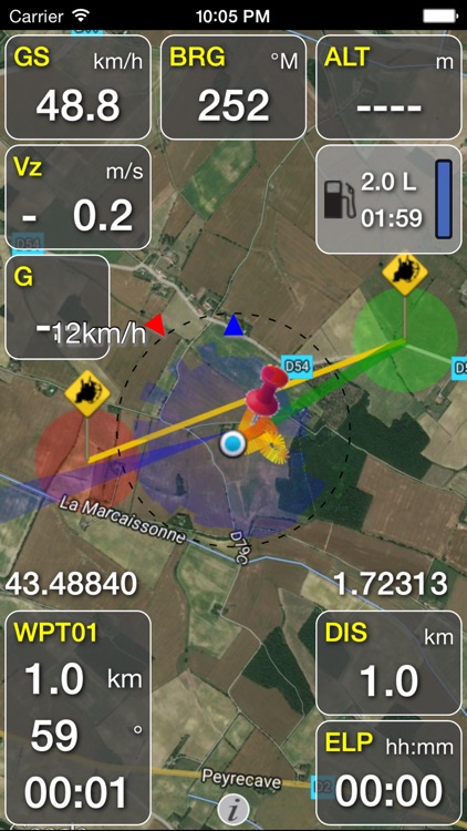 PPGpS