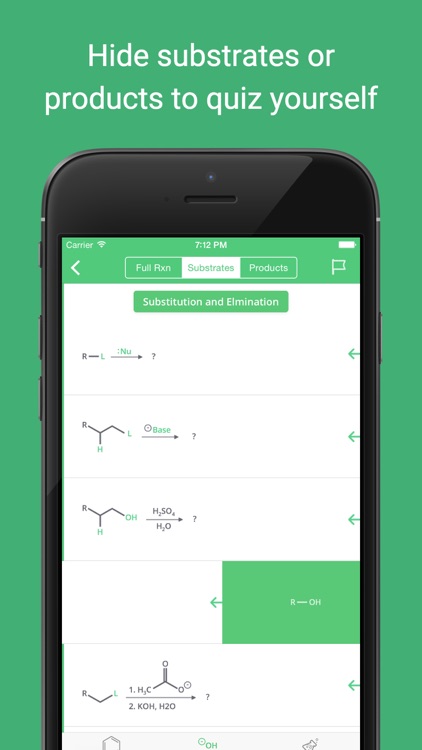 Organic Chemistry Reference