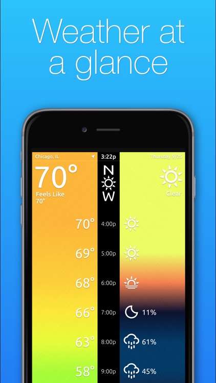 NOW Weather - Current Temperature, Hourly Forecast