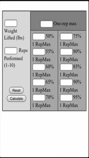 Lift Percentages