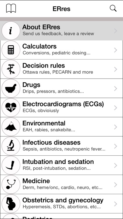 ERres - Emergency Medicine In The Palm Of Your Hand