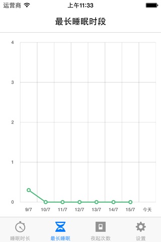 SEAs Analyzer screenshot 2