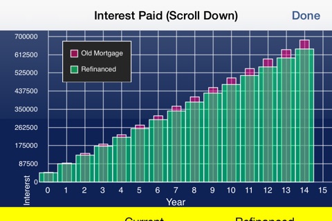 Mortgage Rates - ERATE screenshot 4