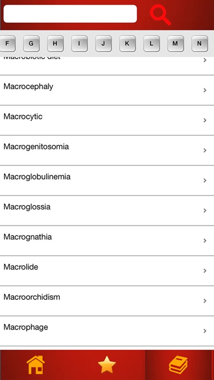 Medical Glossary A-Z