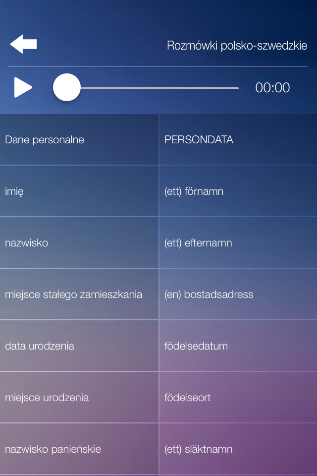 Rozmówki polsko-szwedzkie - nauka języka szwedzkiego screenshot 4