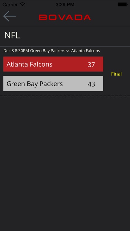 Bovada Bet Tracker