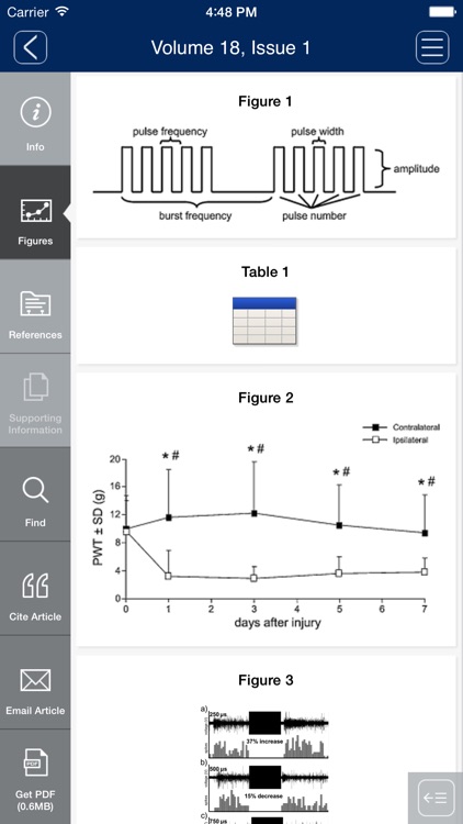 Neuromodulation: Technology at the Neural Interface screenshot-3