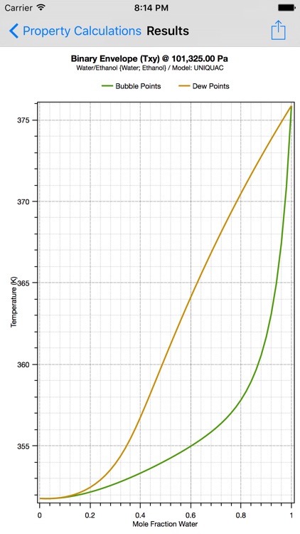 DWSIM Calculator Free screenshot-3