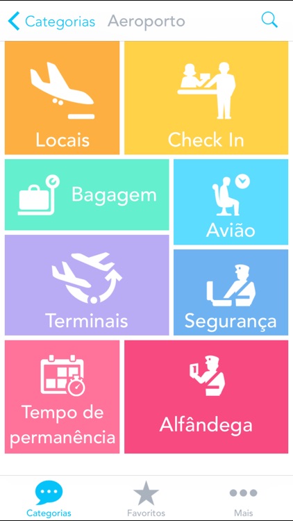 Brazilian Portuguese to Spanish Travel Translator