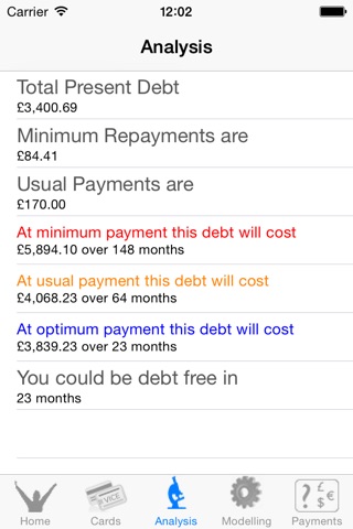 Become: Debt Free screenshot 3