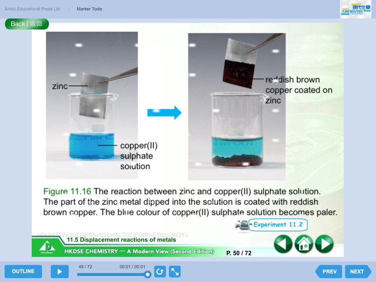 Aristo Teaching Slides - HKDSE CHEMISTRY - A Modern View (Second Edition) screenshot-3