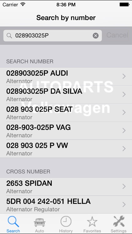 Autoparts for Volkswagen VW