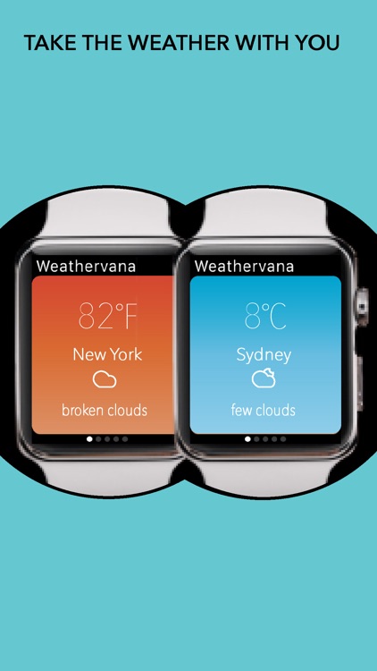 Weathervana - Weather, maps and forecast