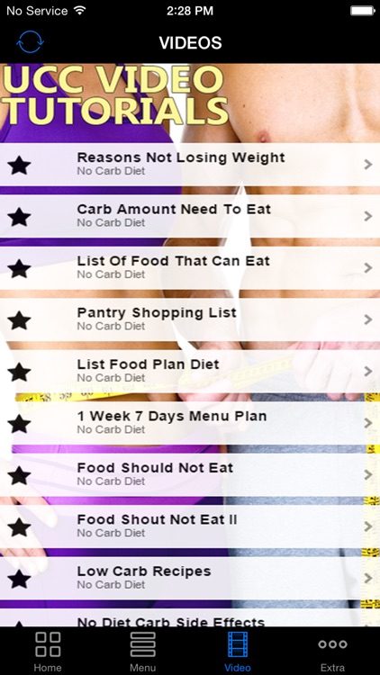 No Carb Diet Program - Best Easy Weight Loss Diet Plan For Advanced To Beginners, Start Today! screenshot-4