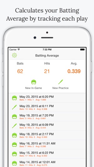 Batting Average - Baseball Stats(圖1)-速報App