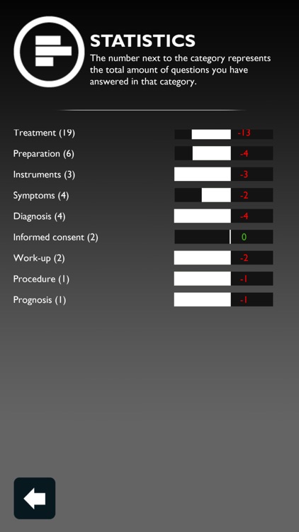 Medialis screenshot-4