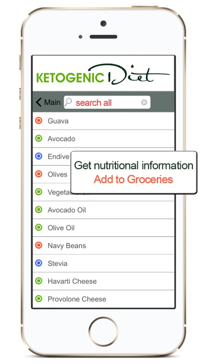 Ketogenic Diet Food Checker
