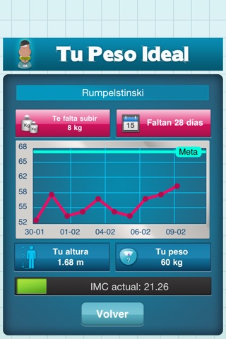 Your Ideal Weight: calculator for your losing diet + screenshot 2