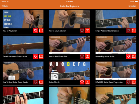 Guitar Learning Guide - Learn Guitar Step By Stepのおすすめ画像2