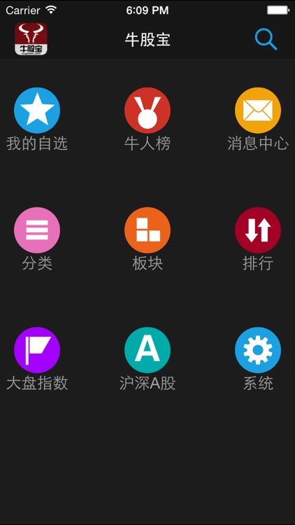 牛股宝股票通