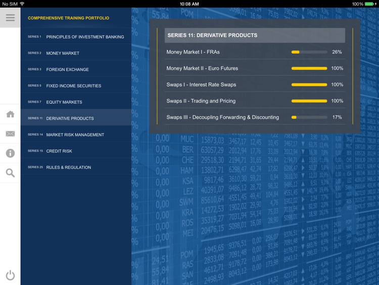 fitforbanking – Powerful Finance Training