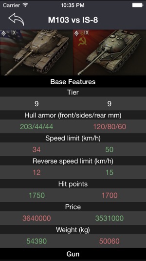 WoTopedia - handbook for World of Tanks(圖5)-速報App