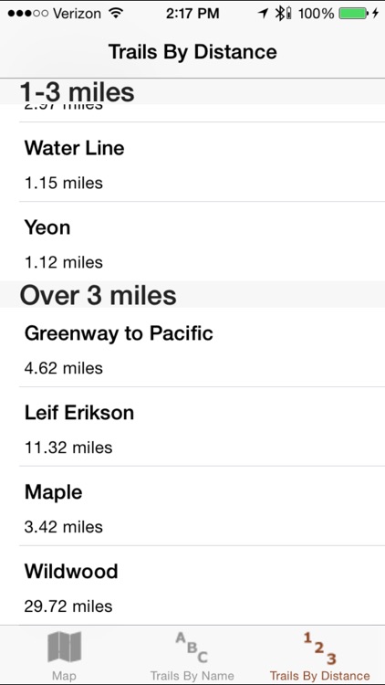 Portland Trails screenshot-4