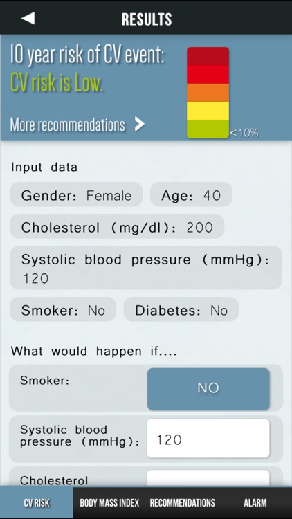 PAHO/WHO Cardiovascular Risk Calculator