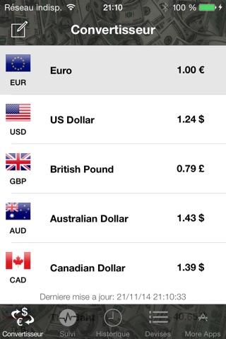 Currency Converter & Monitor screenshot 2