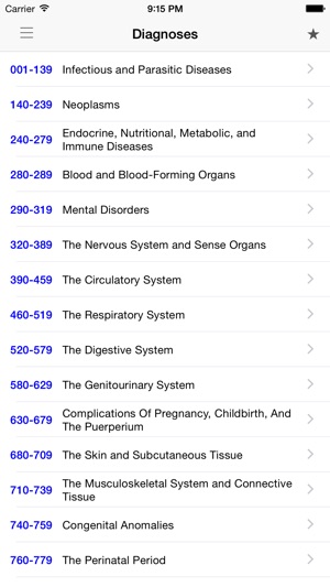 ICD9 Consult 2015(圖3)-速報App