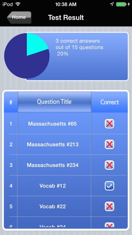 Massachusetts Real Estate Agent Exam Prep screenshot-4