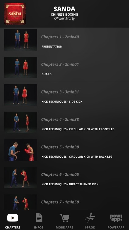 Sanda - Chinese Boxing