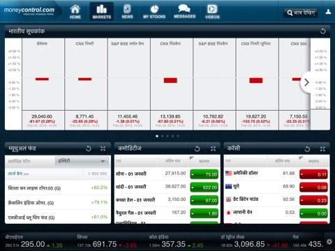 Moneycontrol Markets on iPad screenshot 2