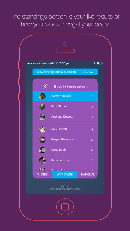 Rankr - Push the Button