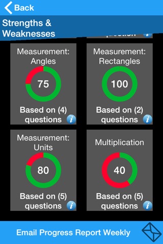 Exam Elf screenshot 2