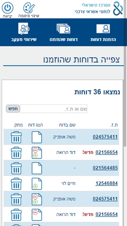 אשראי צרכני
