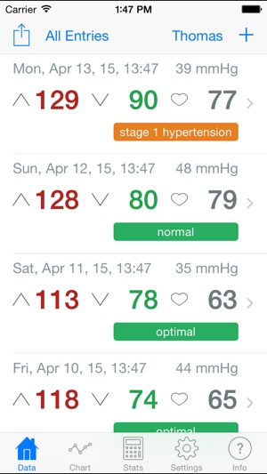 Blood Pressure Monitor - Cloud Edition(圖1)-速報App