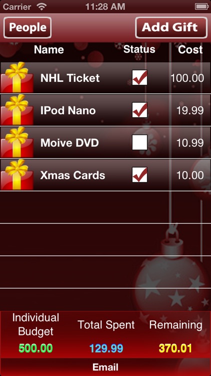 Christmas Budget