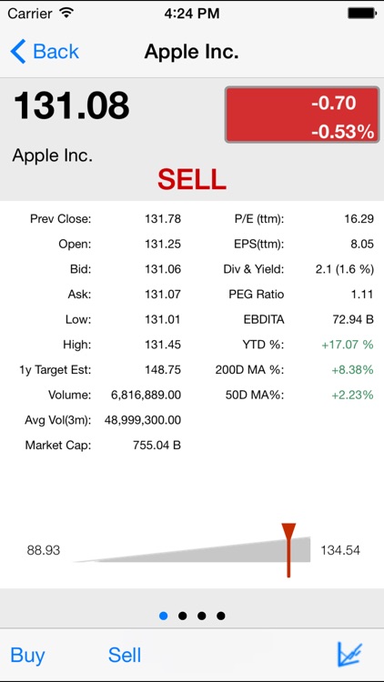 Stock Signals Pro, TRADING signals and portfolio management